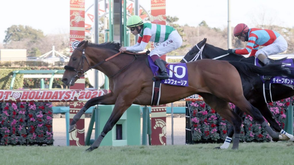Defending Champion Efforia Chasing More Glory in the Arima