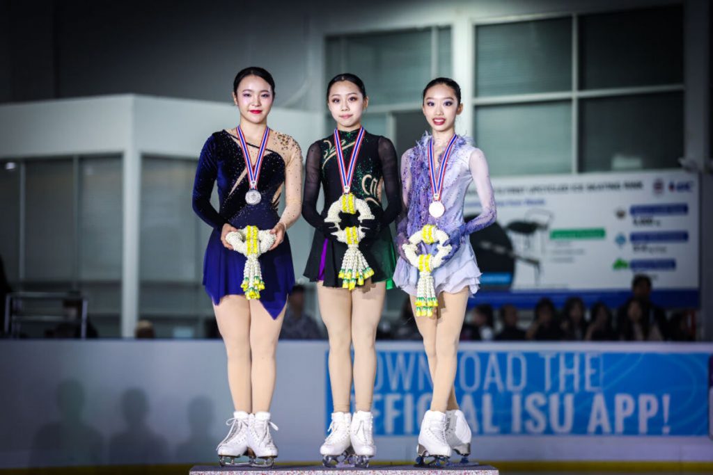 Junior Grand Prix