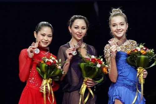 Satoko Miyahara